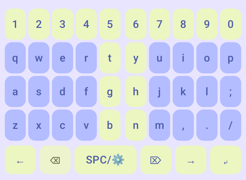 キーボード